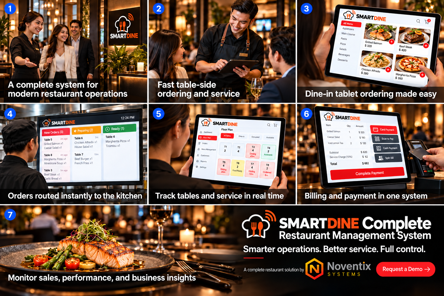SmartDine Complete restaurant management system workflow showing table-side ordering, kitchen orders, table tracking, billing and operational reporting